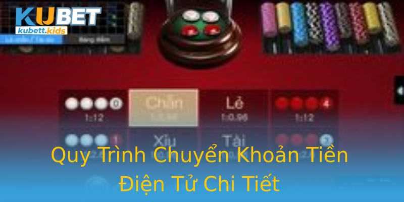 Quy Trình Chuyển Khoản Tiền Điện Tử Chi Tiết Quy Trình Chuyển Khoản Tiền Điện Tử Chi Tiết